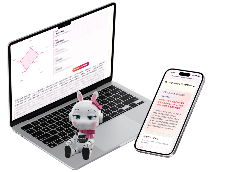 あなただけのキャリアシート